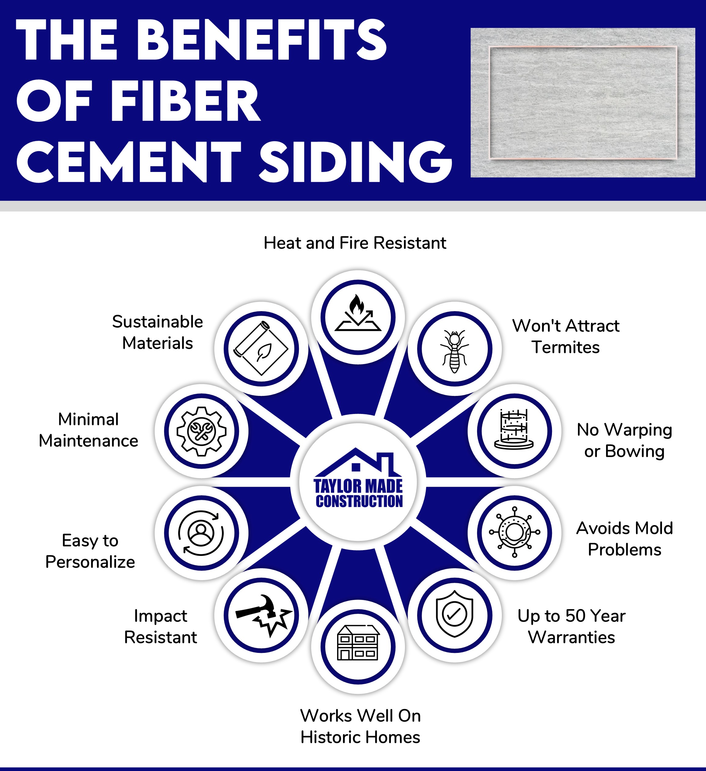 The Benefits of Fiber Cement Siding